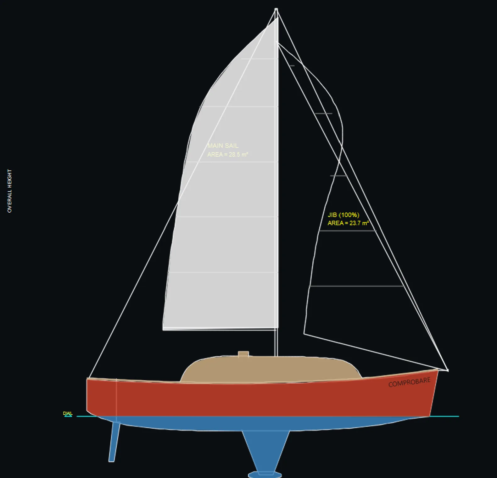 The sailboat drawing after Marking: red hull, sand coloured cabin, white sails, blue bottom and a COMPROBARE name on the bow.