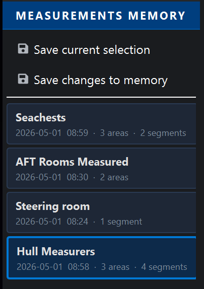 Measurements memory panel with saved sets: Seachests, AFT Rooms, Steering room, Hull