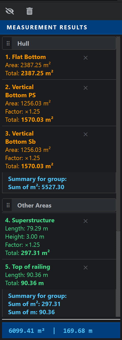 Measurement results panel showing Hull group with three areas totalling 5527.30 m squared